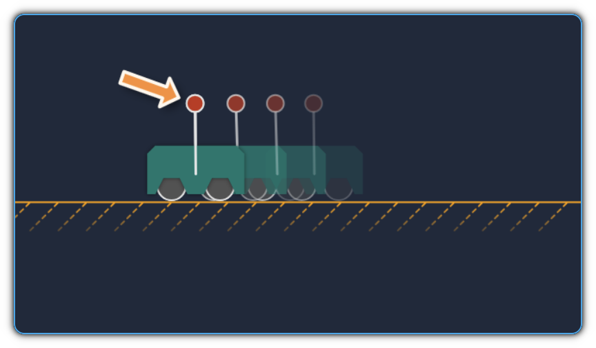 Screenshot of the cart-pole simulator. The “ghost” carts indicate predicted future states produced by the optimization.